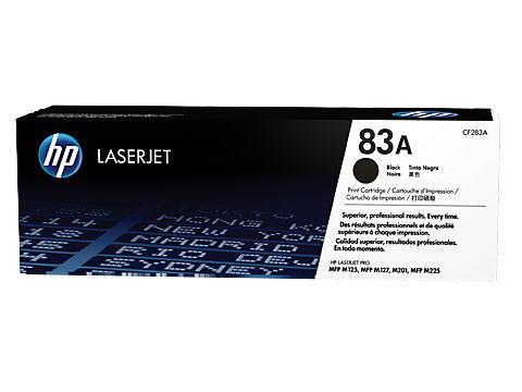CF283A
